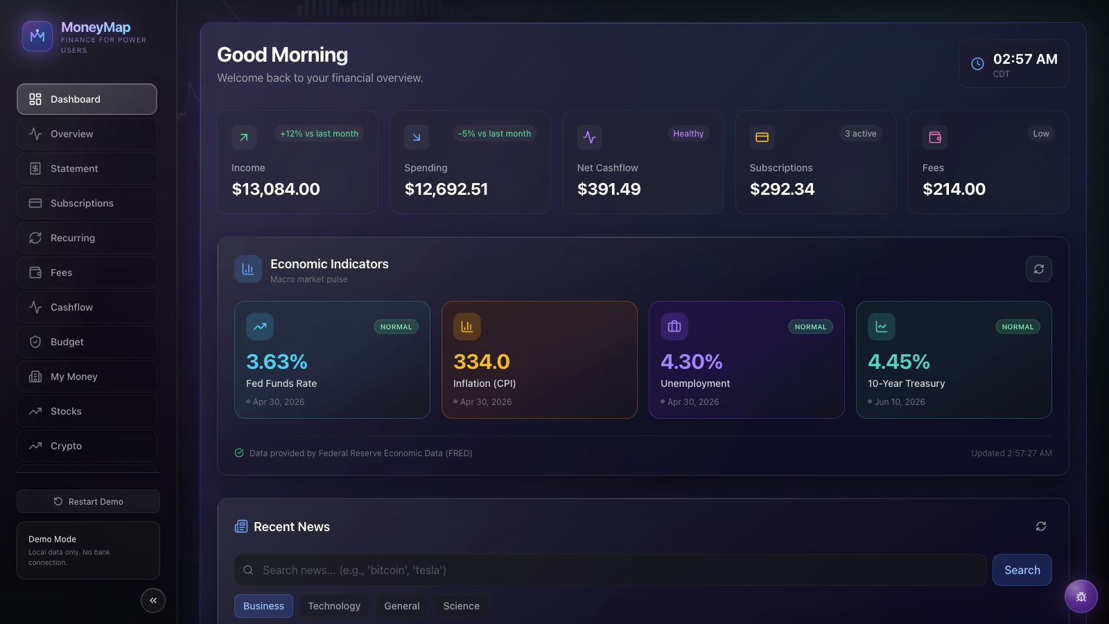 MoneyMap demo dashboard with generated transactions and a visible Demo Mode label