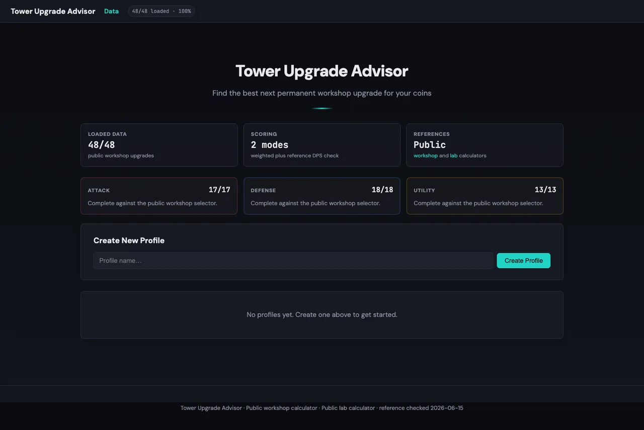 Tower Upgrade Advisor interface showing workshop categories and an empty profile list