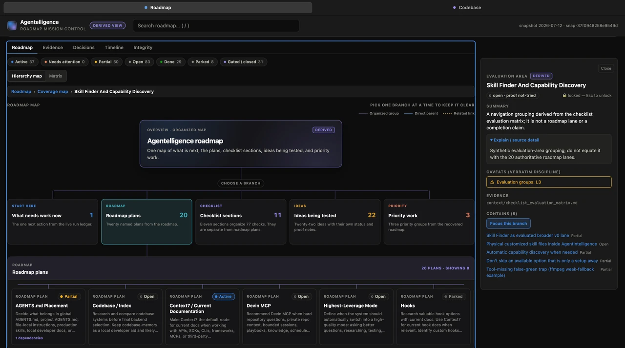 Agentelligence roadmap and evidence dashboard